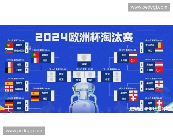 2026世界杯荷兰队战术解析与赛程安排深度剖析
